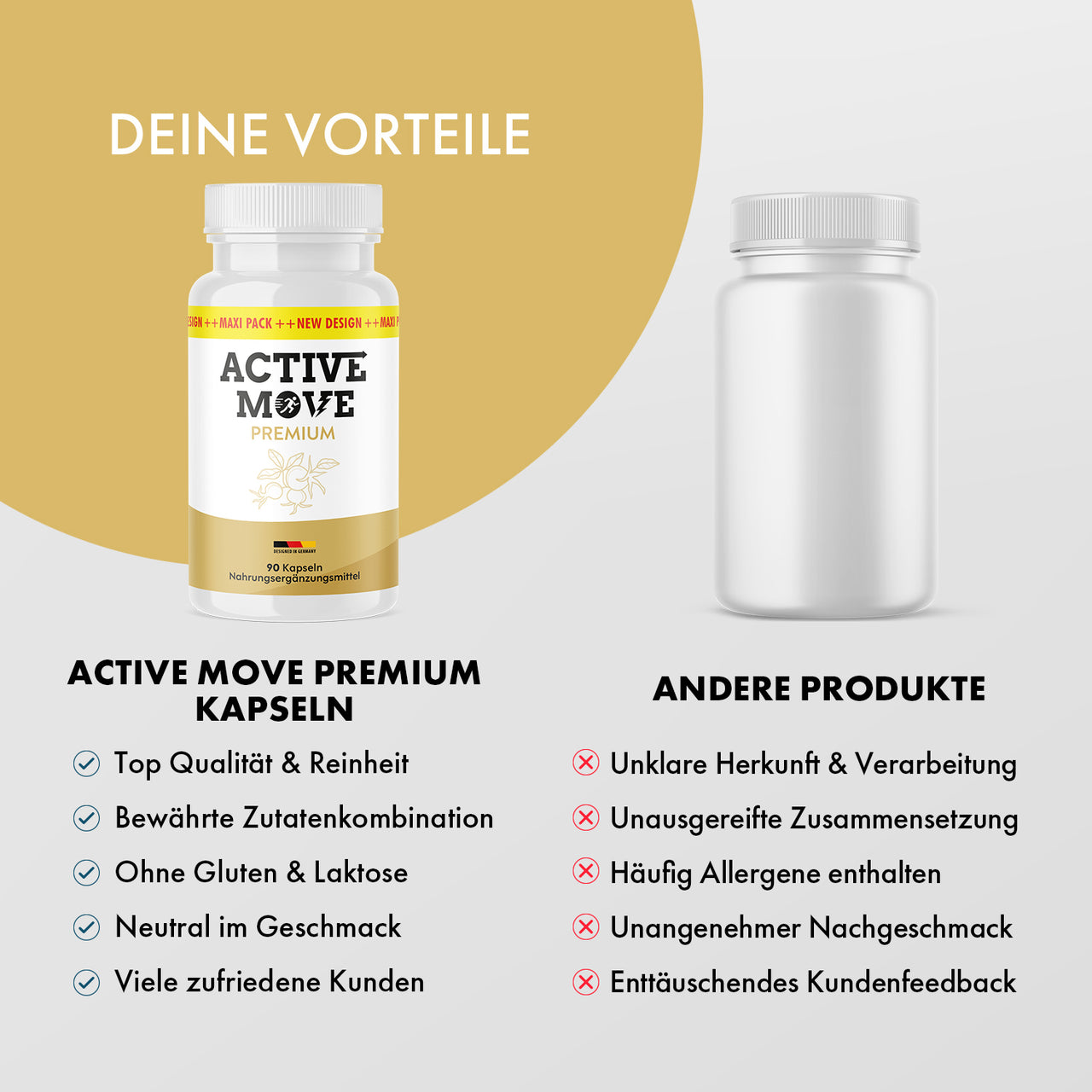 Vergleichsgrafik mit Active Move Premium Dose und weißer Dose ohne Etikett