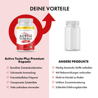 Thumbnail for Active Testo Plus Premium capsules compared to other cans with rating lists.