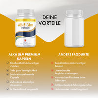 Thumbnail for Vergleichsgrafik mit Alka Slm Premium und anderen Produkten sowie Vorteilen und Nachteilen