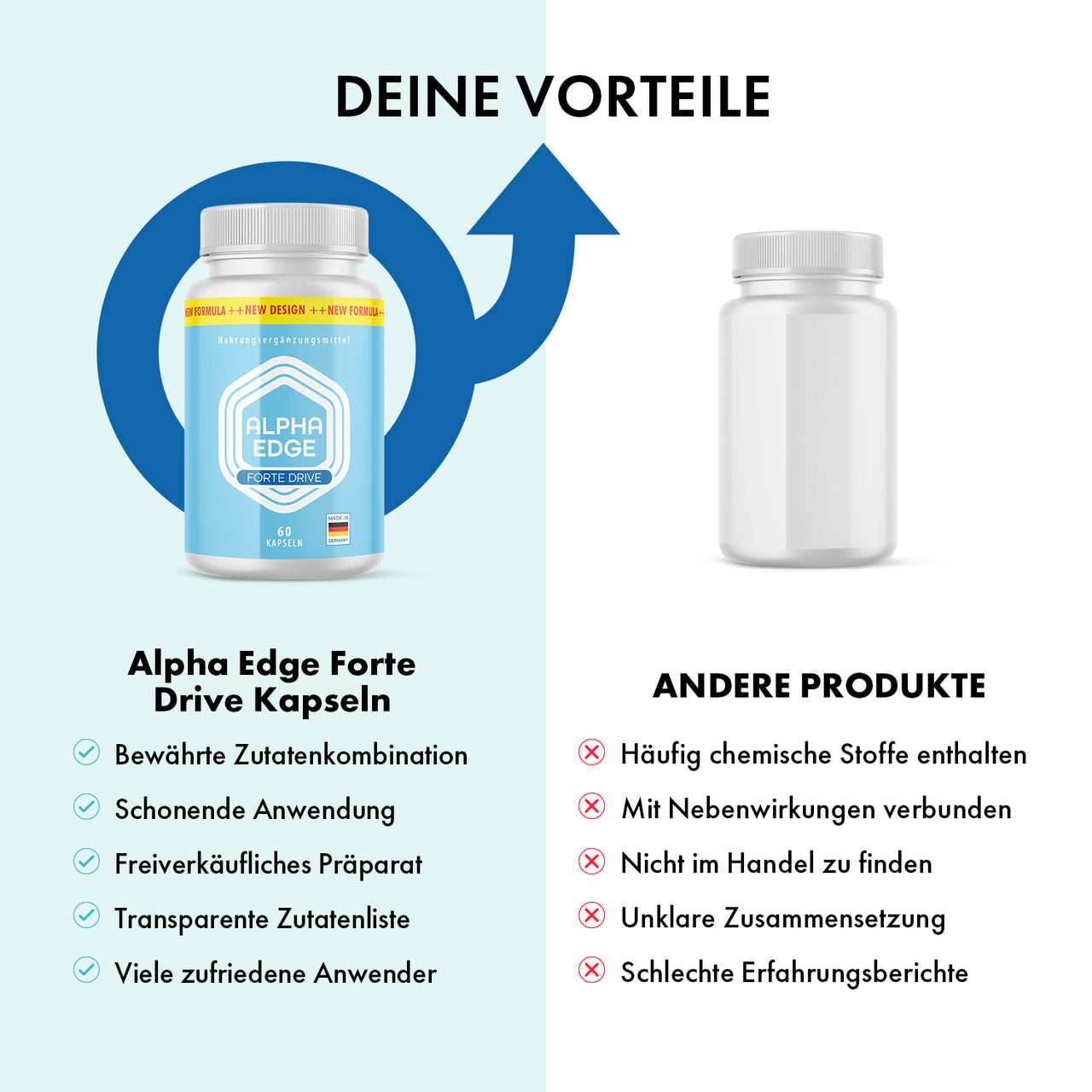 Grafik mit Alpha Edge Dose, leerer Dose, Überschrift DEINE VORTEILE und zwei Vergleichsspalten