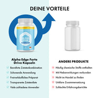 Thumbnail for Grafik mit Alpha Edge Dose, leerer Dose, Überschrift DEINE VORTEILE und zwei Vergleichsspalten