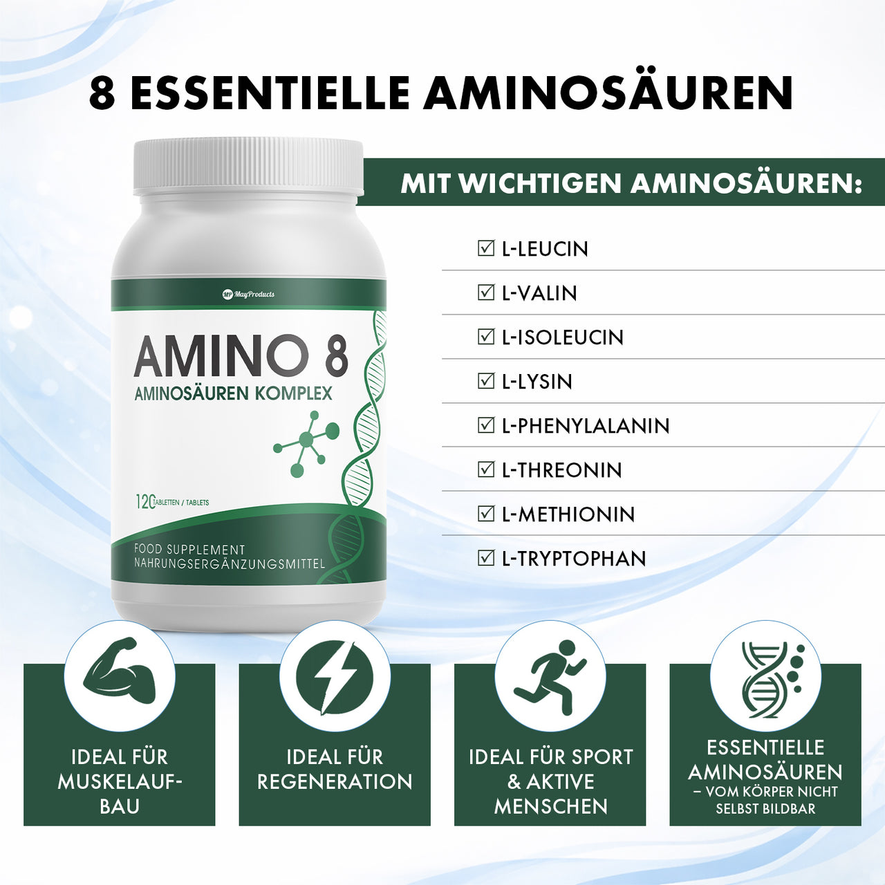 AMINO 8 Dose and man drinking, text application 5 tablets daily with water