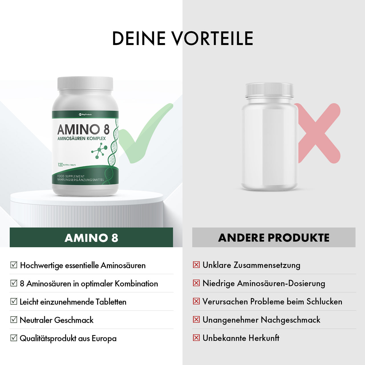 AMINO 8 can with checklist and comparison to other packaging with cross symbol