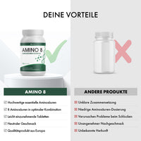 Thumbnail for AMINO 8 can with checklist and comparison to other packaging with cross symbol