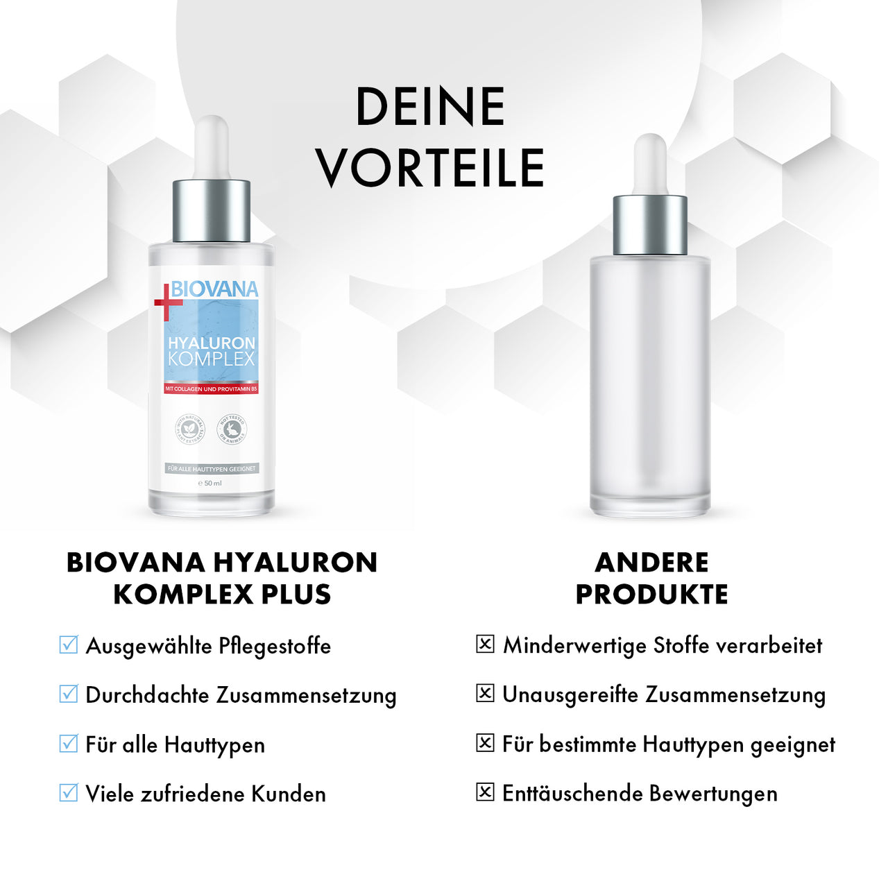 Vergleichsgrafik mit BIOVANA Hyaluron Komplex Plus und neutraler Serumflasche als Produktvergleich