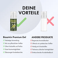 Thumbnail for Grafik Deine Vorteile mit Bioartrin Premium Gel und Liste mit Häkchen, Vergleich andere Produkte