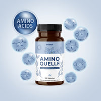 Thumbnail for Dose Amino Quelle mit Aminosäuren-Komplex, umgeben von Strukturformeln und Schriftzug Amino Acids