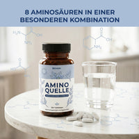 Thumbnail for BIOVANA Aminoquelle auf Tisch mit Wasserglas, Tabletten und grafischen Aminosäuren im Hintergrund