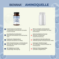 Thumbnail for Vergleichsgrafik zu BIOVANA Aminoquelle mit Produktvorteilen gegenüber einer neutralen weißen Dose