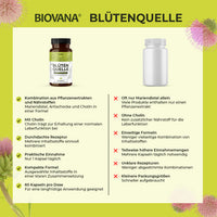 Thumbnail for Biovana Blütenquelle im Vergleich zu anderen Produkten mit Vorteilen der Rezeptur im Überblick