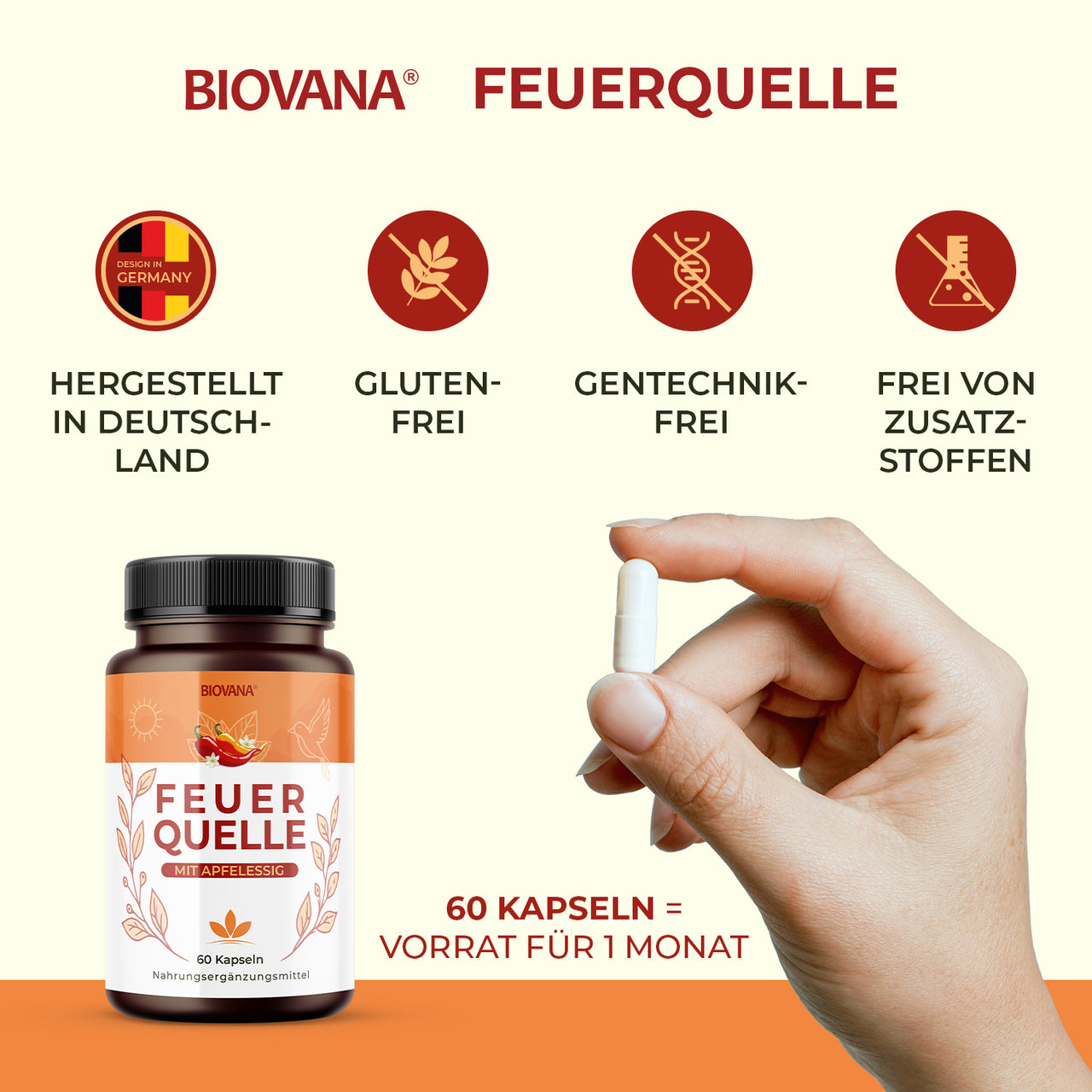 Produktgrafik zu Biovana Feuerquelle Kapseln mit Hinweisen zu glutenfrei, gentechnikfrei und Monatsvorrat