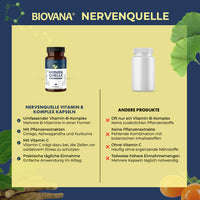 Thumbnail for Biovana Nervenquelle Kapseln neben anderen Produkten, mit Vorteilen und Inhaltsstoffhinweisen