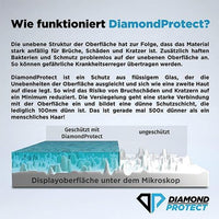 Thumbnail for DiamondProtect - Brillenschutz - Die versiegelten Gläser werden resistenter gegenüber Kratzern - ApoNatura