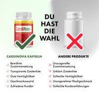 Thumbnail for product comparison of CardioNova and other products with a list of features
