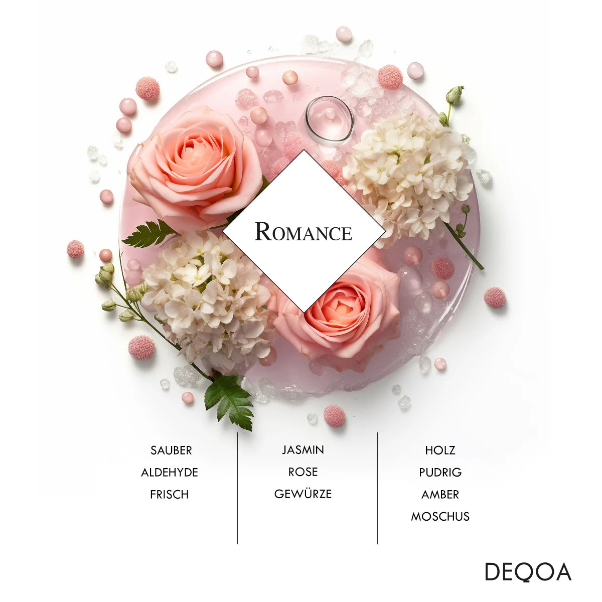 Deqoa Raumparfüm (200 ml) - Edles Raumparfüm für eine elegante & romantische Atmosphäre - ApoNatura