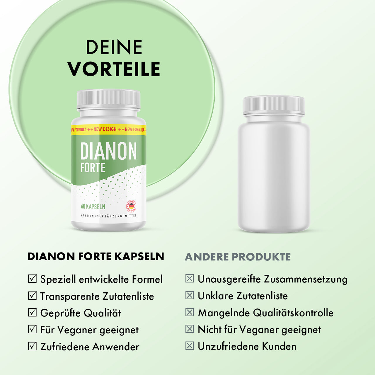 Dianon Forte Kapseln und neutrale Dose mit Vergleichslisten, Bewertungssymbolen und Text unten
