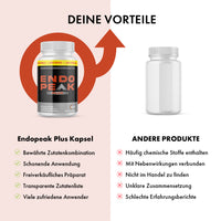 Thumbnail for Vergleich Endopeak Plus Kapsel mit Andere Produkte, Liste von Eigenschaften
