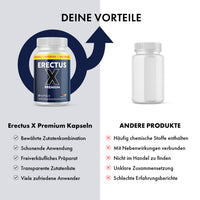 Thumbnail for Vergleichsgrafik mit Erectus X Premium Dose und weißer Dose ohne Etikett