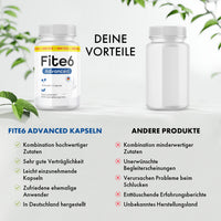 Thumbnail for Werbegrafik vergleicht Fite6 Advanced Kapseln mit anderen Produkten und hebt eigene Vorteile hervor