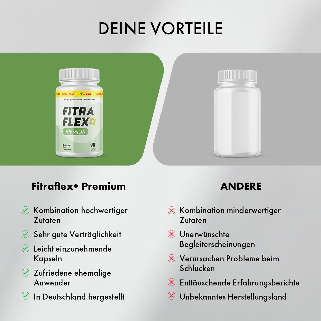 Fitraflex+ Premium Dose wird einer neutralen Dose mit Bewertungssymbolen gegenübergestellt