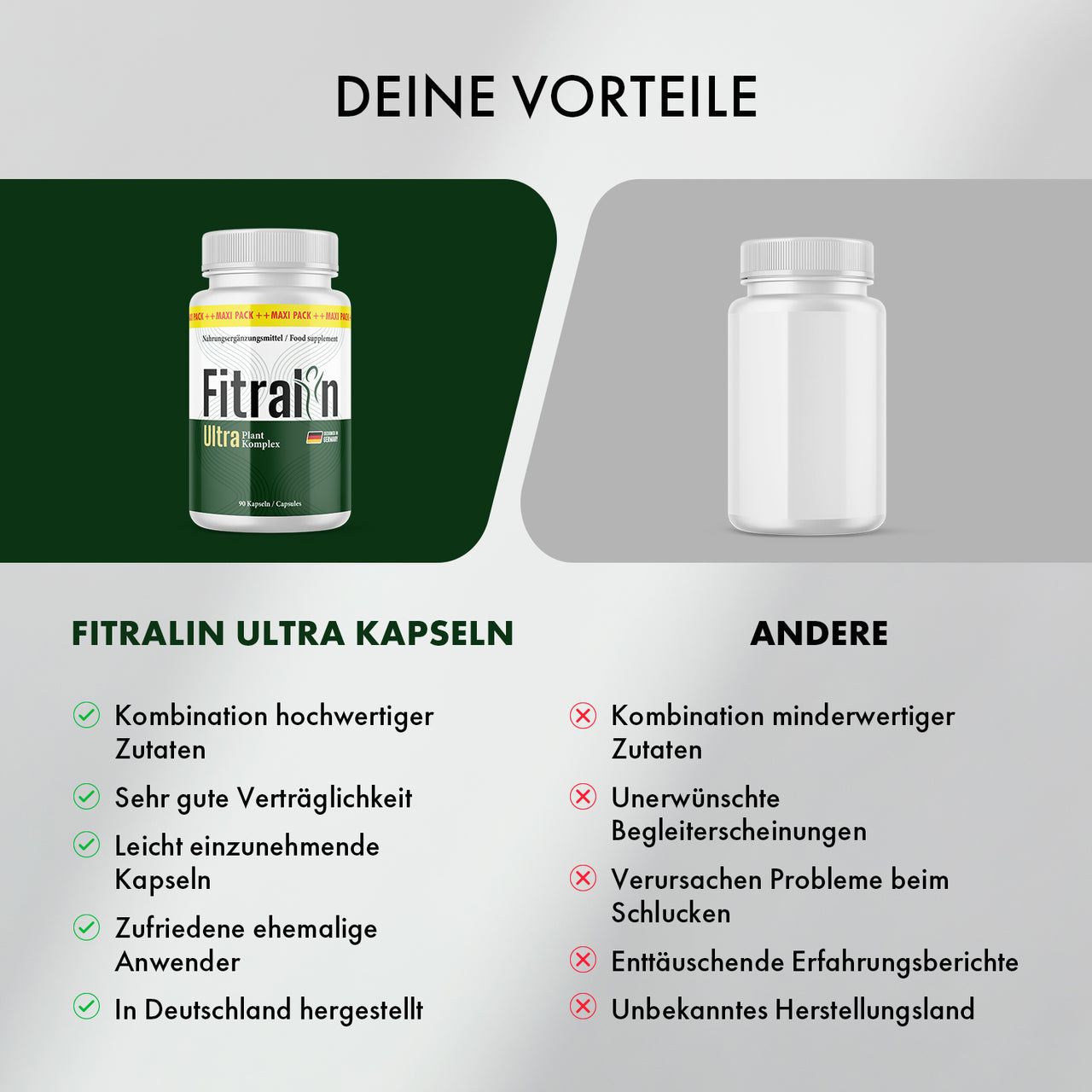 Vergleich Fitralin Ultra Kapseln und andere Produkte mit Vorteilen und Nachteilen