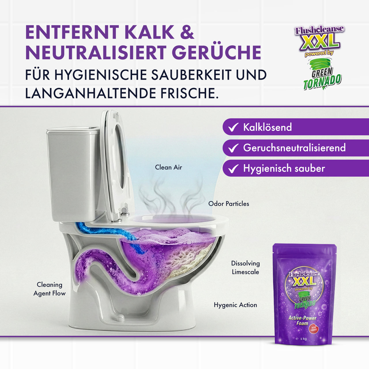 Werbung für Flushcleanse XXL: „Entfernt Kalk & neutralisiert Gerüche“ über einem WC-Schnittbild