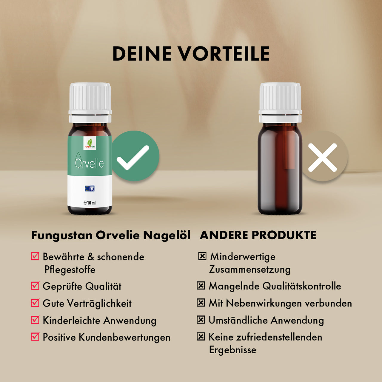 Vergleichsgrafik mit Fungustan Orvelie Nagelöl und brauner Flasche ohne Etikett