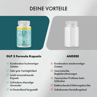 Thumbnail for Weiße GLP-3 Formula Dose wird einer weißen Dose mit Vorteilen und Nachteilen gegenübergestellt