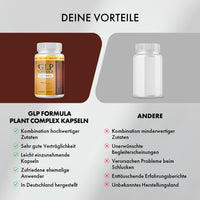 Thumbnail for Grafik mit GLP Formula Dose, weißer Vergleichsdose sowie Listen mit grünen Haken und roten Kreuzen