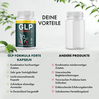 Thumbnail for GLP Formula Forte Grafik mit Dose, Vorteile-Liste und Vergleich zu anderen Produkten im Überblick