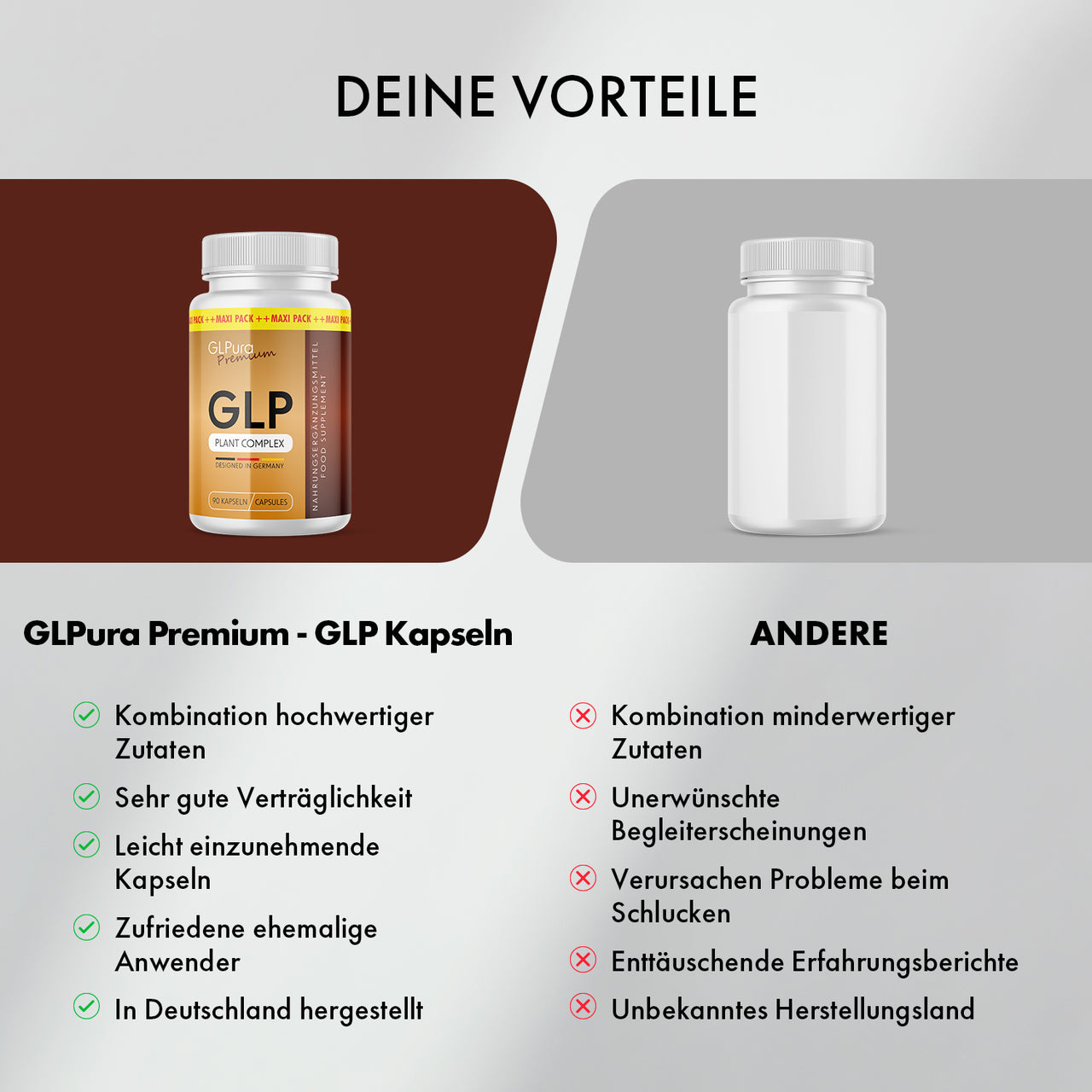 
Comparison chart of GLPura Premium GLP capsules and other products with benefits
