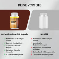 Thumbnail for comparison graphic of GLPura Premium GLP capsules and other products with benefits
