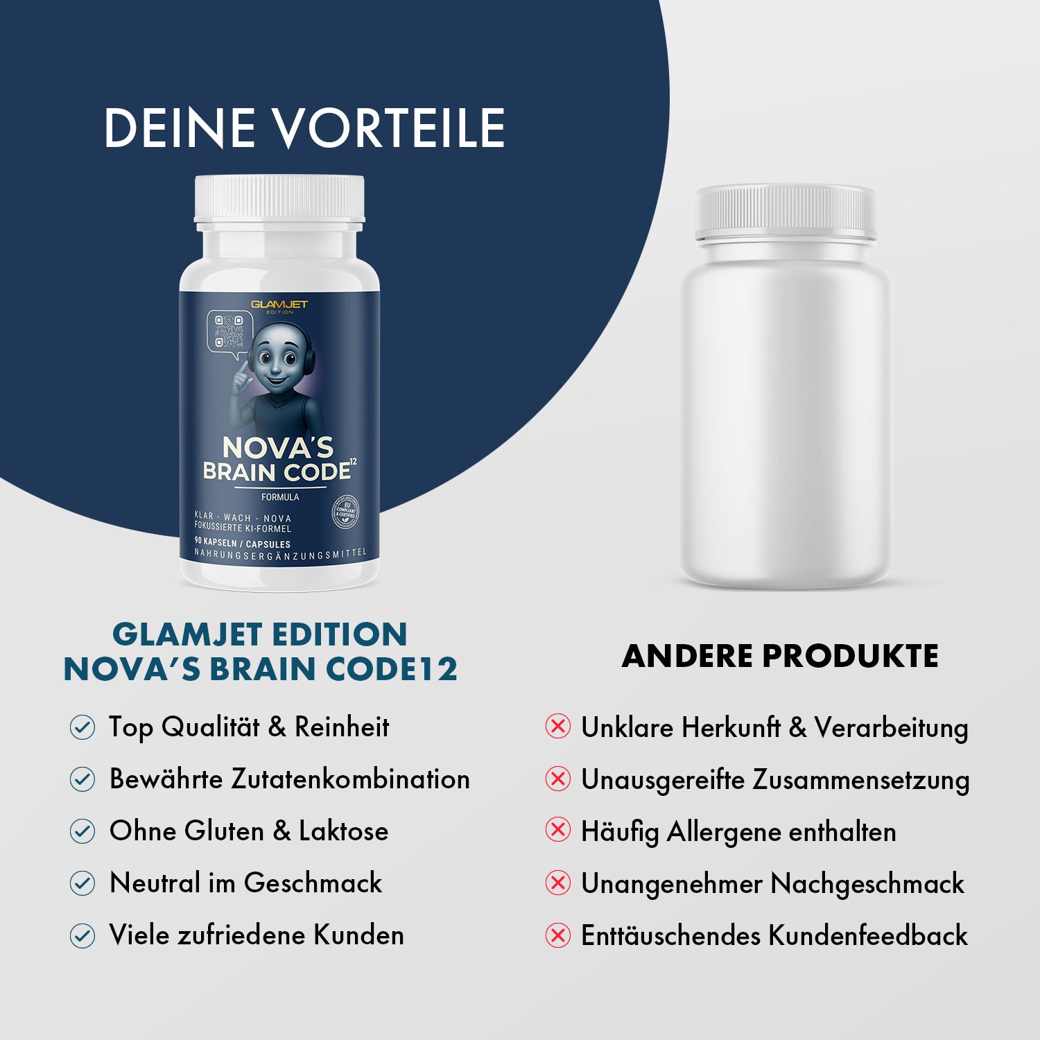 Zwei Dosen im Vergleich, links NOVA’S BRAIN CODE mit Vorteilen, rechts andere Produkte mit Nachteilen