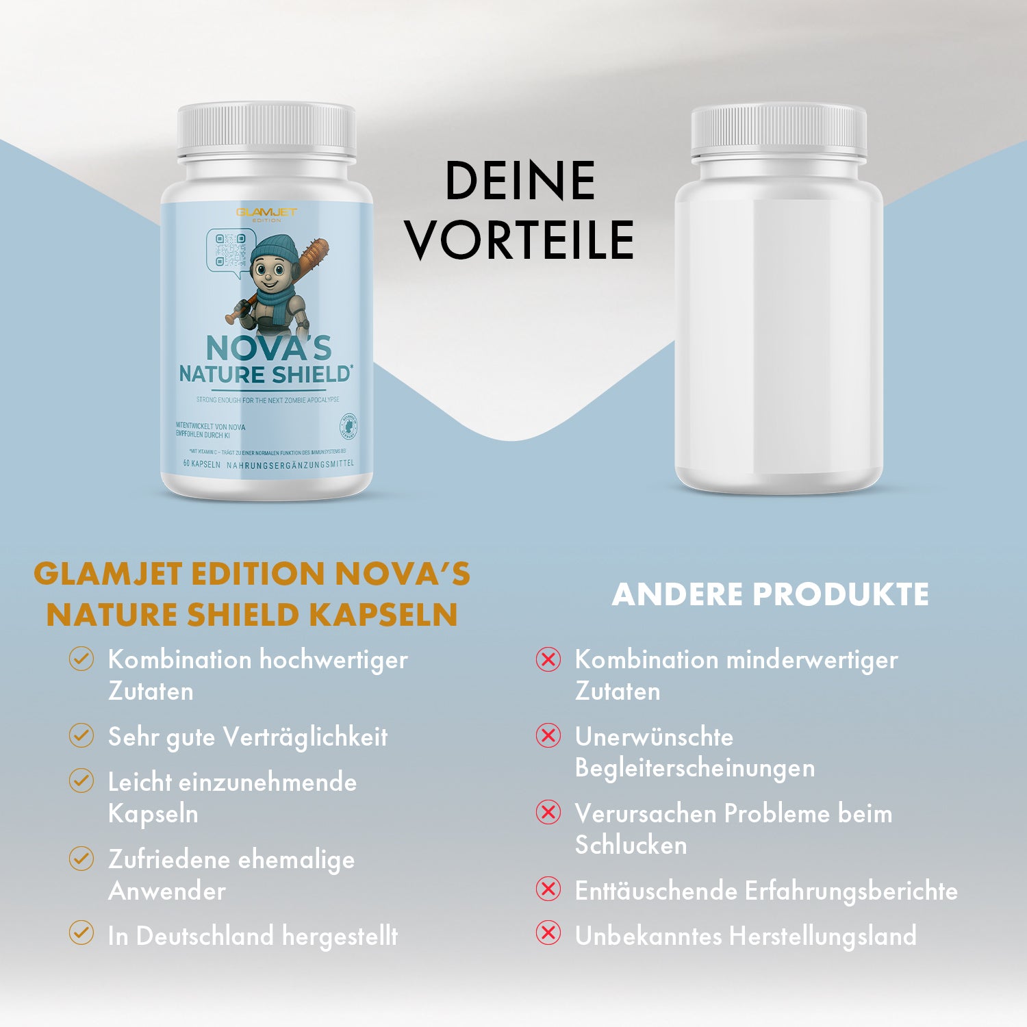Vergleich NOVA'S NATURE SHIELD mit weißer Dose, Vorteile wie gute Verträglichkeit und Herstellung Deutschland