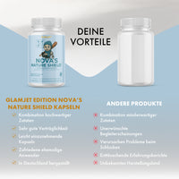 Thumbnail for Vergleich NOVA'S NATURE SHIELD mit weißer Dose, Vorteile wie gute Verträglichkeit und Herstellung Deutschland