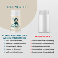 Thumbnail for Gegenüberstellung von NOVA'S WOMEN und anderer Dose mit jeweiliger Aufzählung von Merkmalen