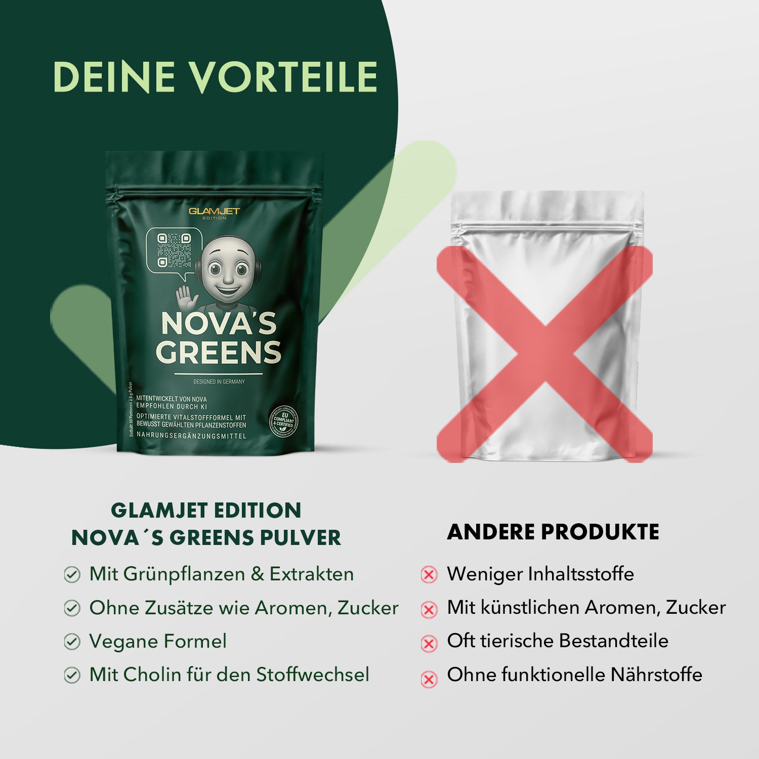 Vergleich grüne Packung NOVA'S GREENS Pulver mit weißer Packung ohne Etikett und rotem Kreuz
