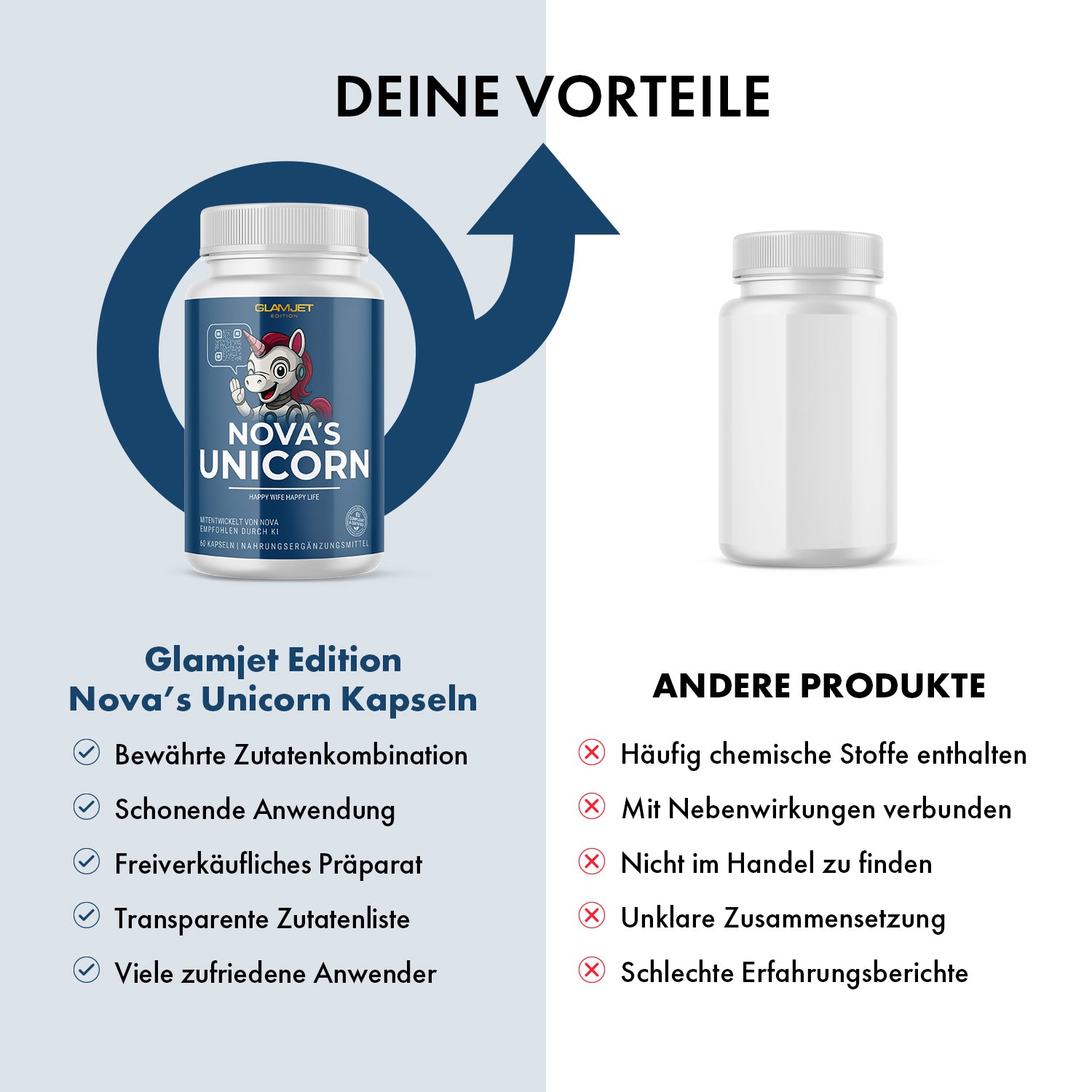 Dose NOVA’S UNICORN mit Auflistung positiver Eigenschaften im Vergleich zu anderen Produkten

