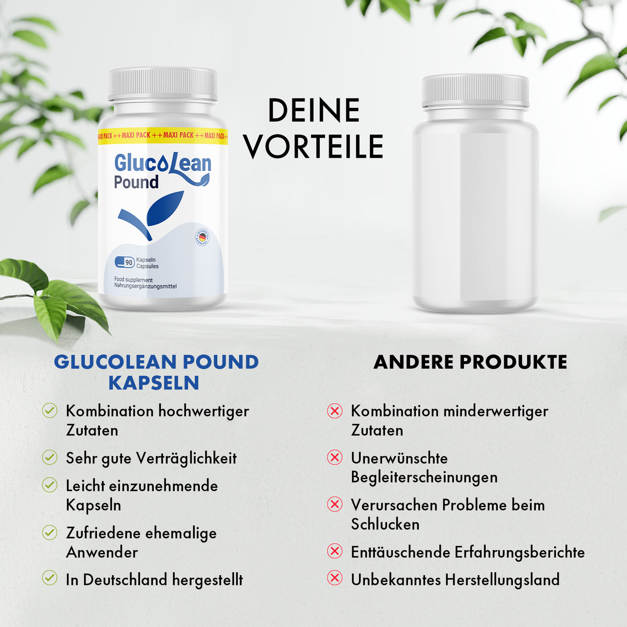 GlucoLean Pound: Vergleichsgrafik bewirbt Zutaten, Verträglichkeit und Herstellung in Deutschland