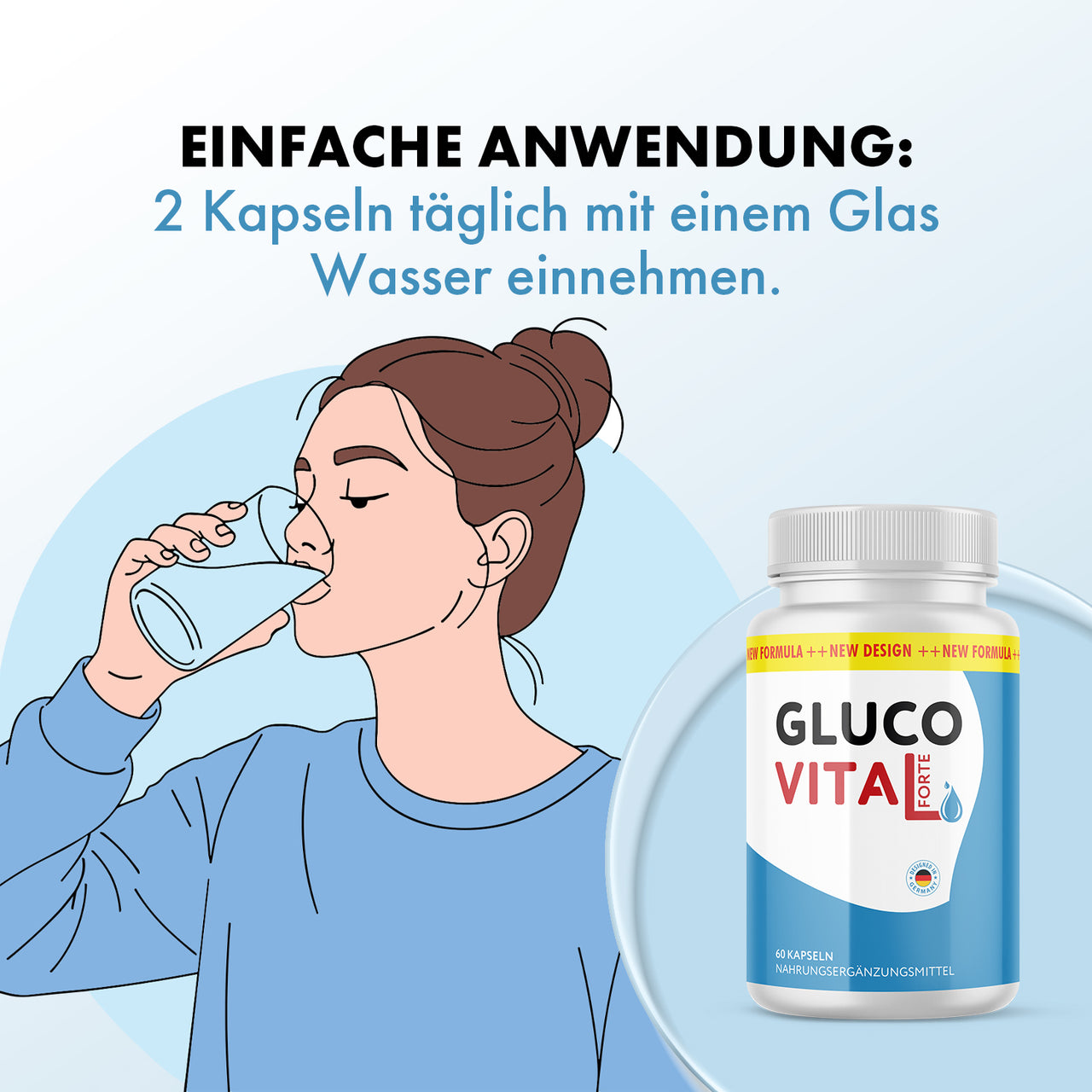 llustration einer trinkenden Person mit Anwendungshinweis und Glucovital Forte Kapseln Dose