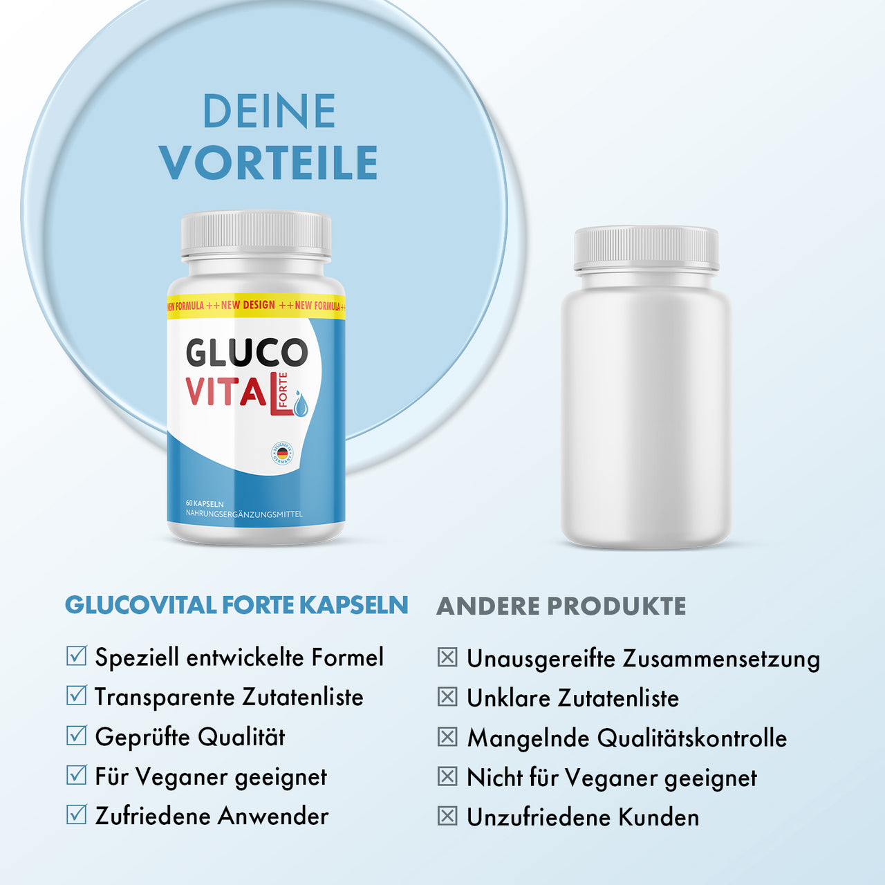 Glucovital Forte Kapseln Dose wird anderer weißer Dose mit Bewertungslisten gegenübergestellt