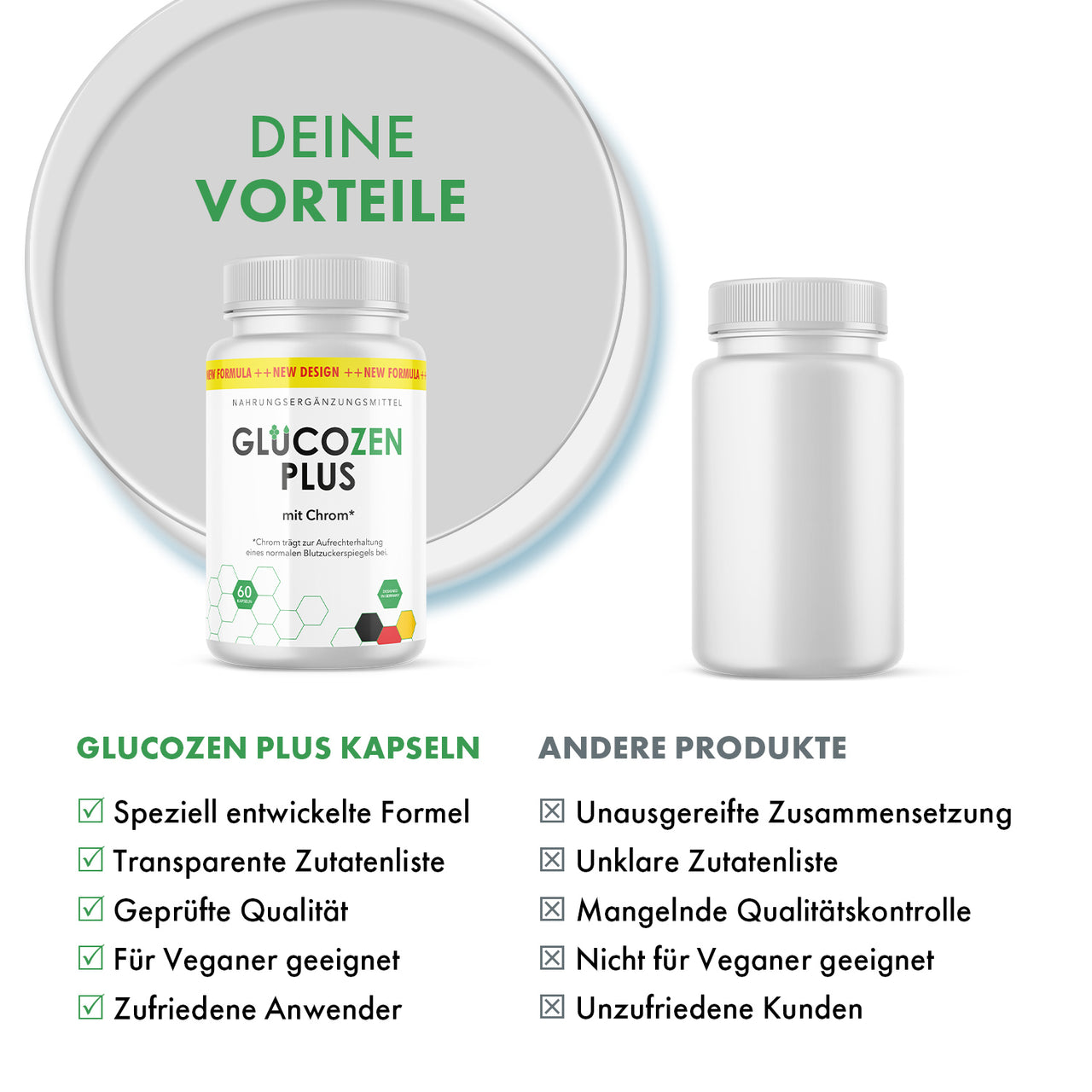 Comparison chart showing Glucozen Plus container and neutral product container, including advantages and disadvantages.