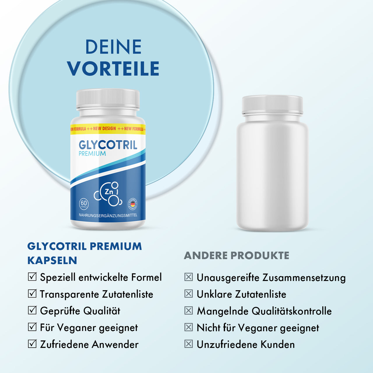 Glycotril Premium Kapseln werden anderen Produkten mit Vorteilen und Nachteilen gegenübergestellt