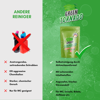 Thumbnail for comparison graphic of other cleaners versus Green Tornado with list of advantages and checkmarks.