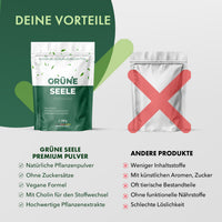 Thumbnail for Grüne Seele Premium Pulver im Vergleich mit Pflanzenpulver, Cholin-Hinweis und Produktvorteilen