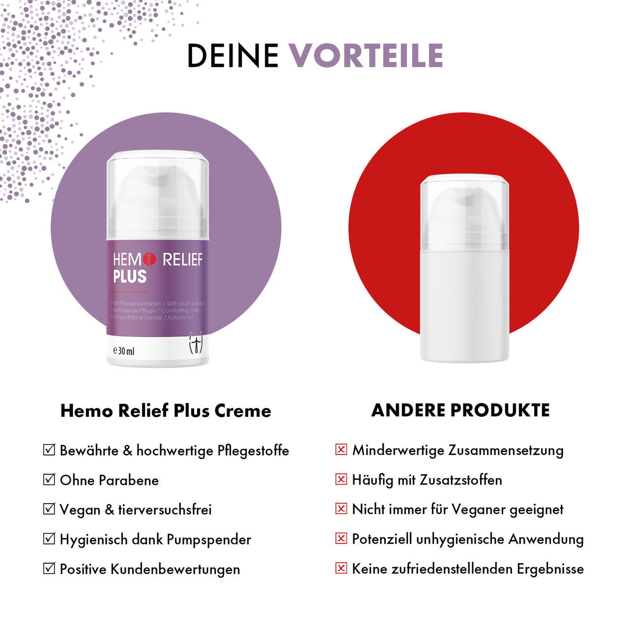 Infografik Vorteile Hemo Relief Plus Creme mit pflanzlichen Inhaltsstoffen im Vergleich zu anderen Produkten