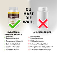 Thumbnail for Hypotonia+ Premium Kapseln werden mit beworbenen Vorteilen anderen Produkten gegenübergestellt