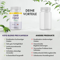 Thumbnail for Keto Blend Pro im Vergleich: beworbene Vorteile werden anderen Produkten gegenübergestellt