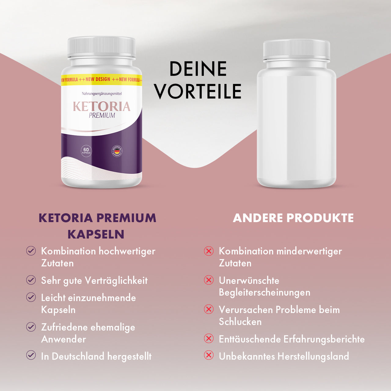 Ketoria Premium im Vergleich mit anderen Produkten anhand sichtbarer Vorteile, Nachteile und Symbole