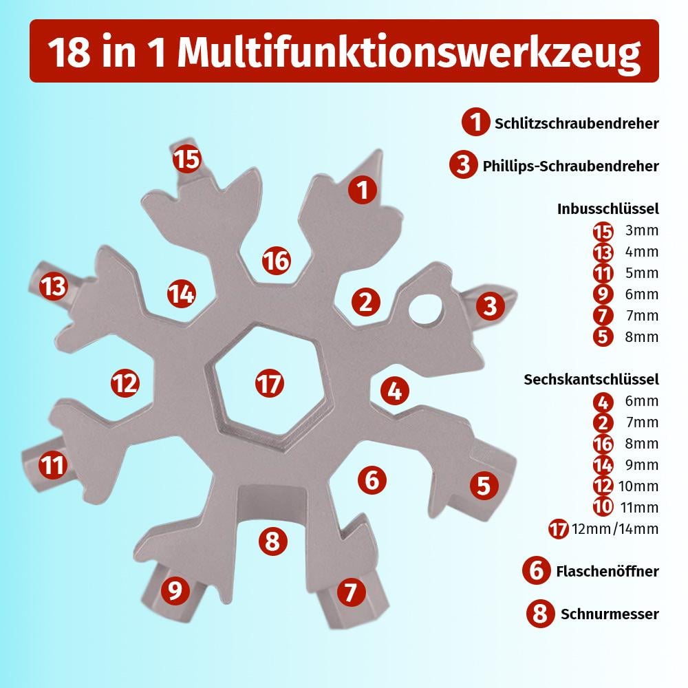  Schneeflockenförmiges Werkzeug mit 18 nummerierten Funktionen und Legende auf blauem Hintergrund